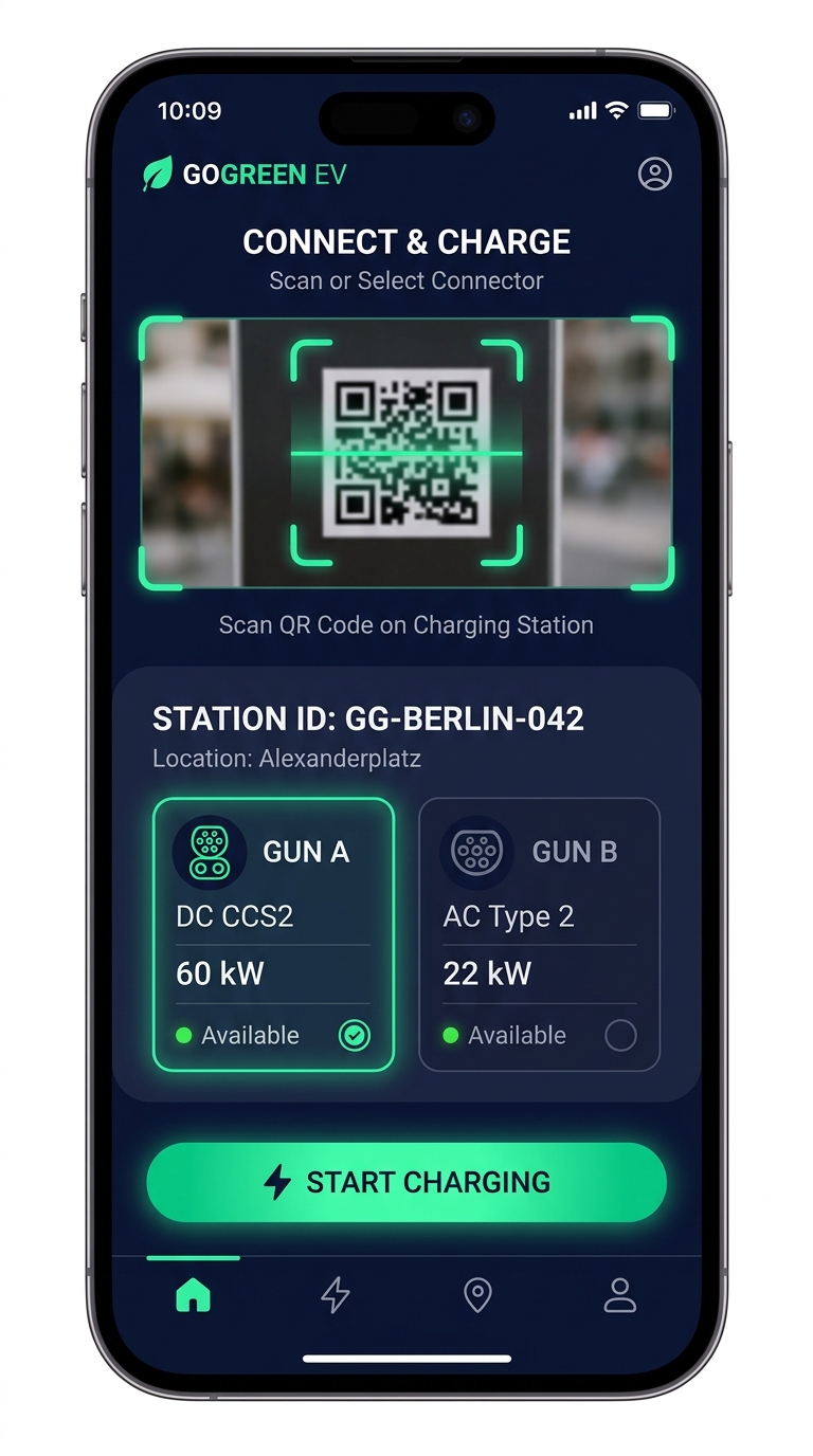 Step 02 - Plug In